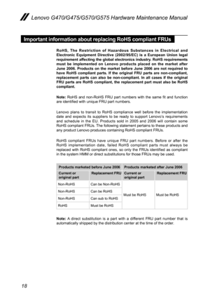 Page 2218
Lenovo G470/G475/G570/G575 Hardware Maintenance Manual
Important information about replacing RoHS compliant FRUs
R o H S ,   T h e   R e s t r i c t i o n   o f   H a z a r d o u s   S u b s t a n c e s   i n   E l e c t r i c a l   a n d Electronic  Equipment  Directive  (2002/95/EC)  is  a  European  Union  legal requirement affecting the global electronics industry. RoHS requirements must  be  implemented  on  Lenovo  products  placed  on  the  market  after June  2006.  Products  on  the  market...