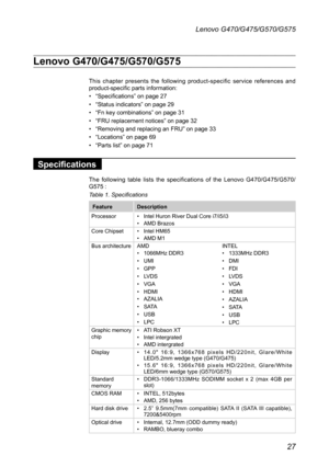 Page 3127
Lenovo G470/G475/G570/G575
Lenovo G470/G475/G570/G575
This  chapter  presents  the  following  product-specific  service  references  and product-specific parts information:
• “Specifications” on page 27
• “Status indicators” on page 29
• “Fn key combinations” on page 31
• “FRU replacement notices” on page 32
• “Removing and replacing an FRU” on page 33
• “Locations” on page 69
• “Parts list” on page 71
Specifications
The  following  table  lists  the  specifications  of  the  Lenovo...