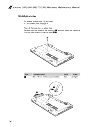 Page 4036
Lenovo G470/G475/G570/G575 Hardware Maintenance Manual
1030 Optical drive
For access, remove these FRUs in order:
• “1010 Battery pack” on page 34
Figure 3. Removal steps of optical drive 
Remove  the  screw  shown  in  the  illustration 1,  and  then  gently  pull  the  optical drive out in the direction shown by arrow 2 3.
1
StepScrew (quantity)ColorTorque
1M2.5 × 8 mm, flat-head, nylon-coated (1) Black2.0kgfcm 
3
2 