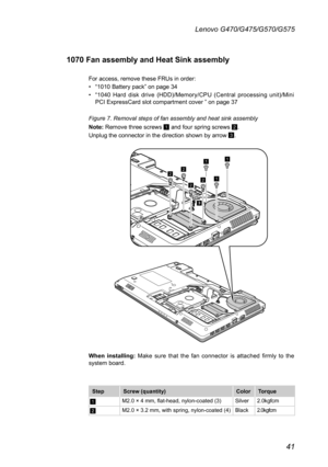 Page 4541
Lenovo G470/G475/G570/G575
1070 Fan assembly and Heat Sink assembly
For access, remove these FRUs in order: 
• “1010 Battery pack” on page 34
• “1040  Hard  disk  drive  (HDD)/Memory/CPU  (Central  processing  unit)/Mini PCI ExpressCard slot compartment cover ” on page 37
Figure 7. Removal steps of fan assembly and heat sink assembly
Note: Remove three screws 1 and four spring screws 2.
Unplug the connector in the direction shown by arrow 3.
3
1
11
22
22
When  installing:  Make  sure  that  the  fan...