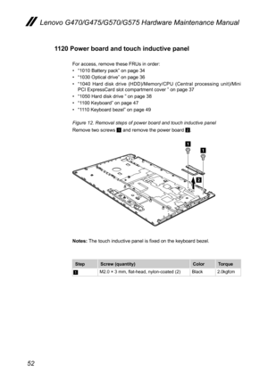 Page 5652
Lenovo G470/G475/G570/G575 Hardware Maintenance Manual
1120 Power board and touch inductive panel
For access, remove these FRUs in order:
• “1010 Battery pack” on page 34
• “1030 Optical drive” on page 36
• “1040  Hard  disk  drive  (HDD)/Memory/CPU  (Central  processing  unit)/Mini PCI ExpressCard slot compartment cover ” on page 37
• “1050 Hard disk drive ” on page 38
• “1100 Keyboard” on page 47
• “1110 Keyboard bezel” on page 49
Figure 12. Removal steps of power board and touch inductive panel...