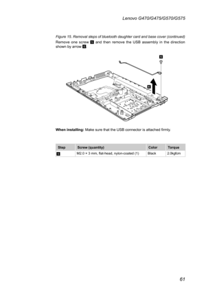 Page 6561
Lenovo G470/G475/G570/G575
Figure 15. Removal steps of bluetooth daughter card and base cover (continued)
Remove  one  screw 5  and  then  remove  the  USB  assembly  in  the  direction shown by arrow 6.
5
6
When installing: Make sure that the USB connector is attached firmly.
StepScrew (quantity)ColorTorque
5M2.0 × 3 mm, flat-head, nylon-coated (1)Black2.0kgfcm  
