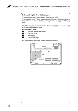 Page 6662
Lenovo G470/G475/G570/G575 Hardware Maintenance Manual
Note: Applying labels to the base cover
The illustrations used in this Note are of the Lenovo G470.
The  new  base  cover  FRU  is  shipped  with  a  kit  containing  labels  of  several 
kinds.  When  you  replace  the  base  cover,  you  need  to  apply  the  following 
label: 
The following labels need to be peeled off from the old base cover, and need 
to be put on the new base cover. 
For models in China:
a Windows license label (COA)
b...