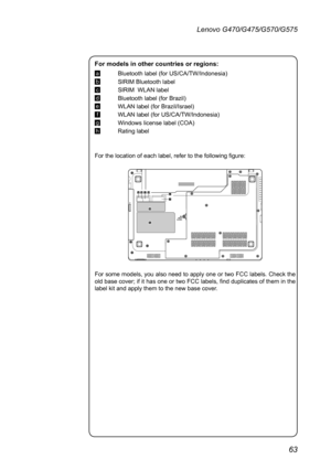 Page 6763
Lenovo G470/G475/G570/G575
For models in other countries or regions:
a Bluetooth label (for US/CA/TW/Indonesia)
b SIRIM Bluetooth label
c SIRIM  WLAN label
d Bluetooth label (for Brazil)
e WLAN label (for Brazil/Israel)
f WLAN label (for US/CA/TW/Indonesia)
g Windows license label (COA)
h Rating label
For the location of each label, refer to the following figure:
g
h
abcdef
For some models, you also need to apply one or two FCC labels. Check the 
old base cover; if it has one or two FCC labels, find...