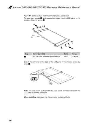 Page 7066
Lenovo G470/G475/G570/G575 Hardware Maintenance Manual
Figure 17. Removal steps of LCD panel and hinges (continued)
Remove  eight  screws 4,  and  release  the  hinges  from  the  LCD  panel  in  the direction shown by arrows 5.
4
444
5
5
4444
StepScrew (quantity)ColorTorque
4M2.0 × 3 mm, flat-head, nylon-coated (8)Black2.0kgfcm 
Detach  the  connector  on  the  back  of  the  LCD  panel  in  the  direction  shown  by arrow 6.
6
Note:  The  LCD  circuit  is  attached  to  the  LCD  panel,  and...
