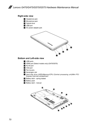 Page 7470
Lenovo G470/G475/G570/G575 Hardware Maintenance Manual
Right-side view
1 Headphone jack
2 Microphone jack
3 Optical drive
4 USB port
5 AC power adapter jack
5
12
4
3
Bottom and Left-side view 
1 USB ports
2 HDMI port (Select models only) (G470/G570)
3 RJ-45 port
4 VGA port
5 Fan louvers
6 Kensington slot
7 Hard  disk  drive  (HDD)/Memory/CPU  (Central  processing  unit)/Mini  PCI Express Card slot compartment
8 Battery latch - spring loaded
9 Battery pack
0 Battery latch - manual
23
56
4
7
9
8
1
10 