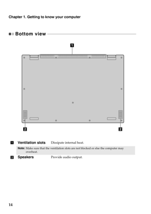 Page 1814
Chapter 1. Getting to know your computer
Bottom view  - - - - - - - - - - - - - - - - - - - - - - - - - - - - - - - - - - - - - - - - - - - - - - - - - - - - - - - - - - - - - - - - - - - - - - - - - - - - - - - - - - - - - - - - - - 
Ventilation slotsDissipate internal heat. 
Note:Make sure that the ventilation slots are not blocked or else the computer may 
overheat.
SpeakersProvide audio output.
1
22
a
b 