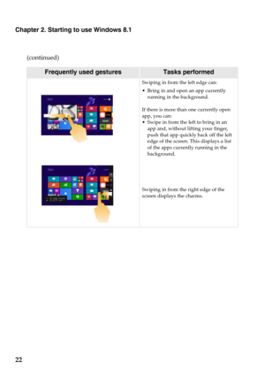 Page 2622
Chapter 2. Starting to use Windows 8.1
(continued)
Frequently used gesturesTasks performed
Swiping in from the left edge can:
ing in and open an app currently 
running in the background.
If there is more than one currently open 
app, you can:
Swipe in from the left to bring in an 
app and, without lifting your finger, 
push that app quickly back off 
the left 
edge of the screen. This displays a list 
of the apps currently running in the 
background.
Swiping in from the right edge of the 
screen...