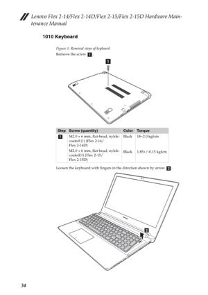 Page 38Lenovo Flex 2-14/Flex 2-14D/Flex 2-15/Flex 2-15D Hardware Main-
tenance Manual
341010 Keyboard
Figure 1. Removal steps of keyboard
Remove the screw  .
Loosen the keyboard with fingers in the direction shown by arrow  .
StepScrew (quantity)ColorTorque
M2.0 × 6 mm, flat-head, nylok-
coated (1) (Flex 2-14/
Flex 2-14D)
M2.0 × 6 mm, flat-head, nylok-
coated(1) (Flex 2-15/
Flex 2-15D)Black
Black18~2.0 kgfcm
1.85+/-0.15 kgfcm
a
a
a
b
b 