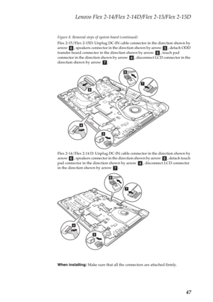 Page 51Lenovo Flex 2-14/Flex 2-14D/Flex 2-15/Flex 2-15D
47
Figure 8. Removal steps of system board (continued)
Flex 2-15/Flex 2-15D: Unplug DC-IN cable connector in the direction shown by 
arrow  , speakers connector in the direction shown by arrow  , detach ODD 
transfer board connector in the direction shown by arrow  , touch pad 
connector in the direction shown by arrow  , disconnect LCD connector in the 
direction shown by arrow  .
Flex 2-14/Flex 2-14 D: Unplug DC-IN cable connector in the direction shown...