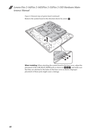 Page 52Lenovo Flex 2-14/Flex 2-14D/Flex 2-15/Flex 2-15D Hardware Main-
tenance Manual
48
Figure 8. Removal steps of system board (continued)
Remove the system board in the direction shown by arrow  .
When installing: When attaching the system board to the base cover, adjust the 
placement of the USB, RJ-45, HDMI ports as shown in  , and make sure 
that they are attached to the holes on the base cover as shown. Improper 
placement of those jacks might cause a damage.
h
h
abc 