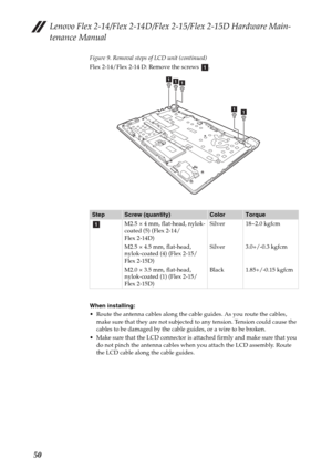 Page 54Lenovo Flex 2-14/Flex 2-14D/Flex 2-15/Flex 2-15D Hardware Main-
tenance Manual
50
Figure 9. Removal steps of LCD unit (continued)
Flex 2-14/Flex 2-14 D: Remove the screws  .
When installing:
 Route the antenna cables along the cable guides. As you route the cables, 
make sure that they are not subjected to any tension. Tension could cause the 
cables to be damaged by the cable guides, or a wire to be broken.
 Make sure that the LCD connector is attached firmly and make sure that you 
do not pinch the...