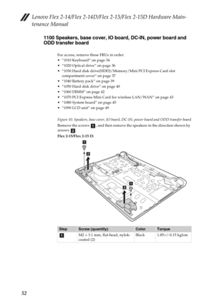 Page 56Lenovo Flex 2-14/Flex 2-14D/Flex 2-15/Flex 2-15D Hardware Main-
tenance Manual
521100 Speakers, base cover, IO board, DC-IN, power board and 
ODD transfer board
For access, remove these FRUs in order:
 “1010 Keyboard” on page 34
 “1020 Optical drive” on page 36
 “1030 Hard disk drive(HDD)/Memory/Mini PCI Express Card slot 
compartment cover” on page 37
 “1040 Battery pack” on page 39
 “1050 Hard disk drive” on page 40
 “1060 DIMM” on page 42
 “1070 PCI Express Mini Card for wireless LAN/WAN” on page 43...