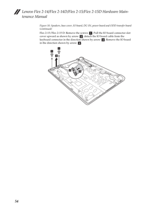 Page 58Lenovo Flex 2-14/Flex 2-14D/Flex 2-15/Flex 2-15D Hardware Main-
tenance Manual
54
Figure 10. Speakers, base cover, IO board, DC-IN, power board and ODD transfer board 
(continued)
Flex 2-15/Flex 2-15 D: Remove the screws  . Pull the IO board connector slot 
cover upward as shown by arrow  , detach the IO board cable from the 
keyboard connector in the direction shown by arrow  . Remove the IO board 
in the direction shown by arrow  .
abcd
aa
d
b
c 