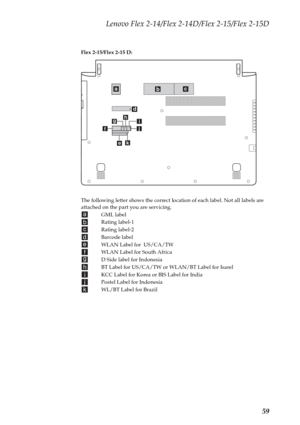 Page 63Lenovo Flex 2-14/Flex 2-14D/Flex 2-15/Flex 2-15D
59
Flex 2-15/Flex 2-15 D:
The following letter shows the correct location of each label. Not all labels are 
attached on the part you are servicing. 
GML label
Rating label-1
Rating label-2
Barcode label
WLAN Label for  US/CA/TW
WLAN Label for South Africa
D Side label for Indonesia
BT Label for US/CA/TW or WLAN/BT Label for Isarel
KCC Label for Korea or BIS Label for India
Postel Label for Indonesia
WL/BT Label for Brazil
abc
d
g
ek
ih
fj 