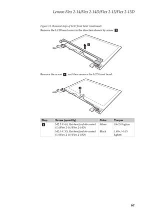 Page 65Lenovo Flex 2-14/Flex 2-14D/Flex 2-15/Flex 2-15D
61
Figure 11. Removal steps of LCD front bezel (continued)
Remove the LCD bezel cover in the direction shown by arrow  .
Remove the screw  , and then remove the LCD front bezel.
StepScrew (quantity)ColorTorque
M2.5 X 4.0, flat-head,nylok-coated 
(1) (Flex 2-14/Flex 2-14D)
M2.0 X 3.5, flat-head,nylok-coated 
(1) (Flex 2-15/Flex 2-15D)Silver
Black18~2.0 kgfcm
1.85+/-0.15 
kgfcm
c
c
d
d
d 