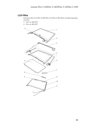 Page 85Lenovo Flex 2-14/Flex 2-14D/Flex 2-15/Flex 2-15D
81 LCD FRUs
In Lenovo Flex 2-14/Flex 2-14D/Flex 2-15/Flex 2-15D, there are following types 
of LCDs.
 “14.0 -in. HD TFT”
 “15.6 -in. HD TFT”
12
2
10
4
5
3
6
9
8
7
9
9 