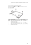 Page 67Lenovo Flex 2-14/Flex 2-14D/Flex 2-15/Flex 2-15D
63
Figure 12. LCD panel, LCD cable and hinges (continued)
Remove the four screws  , two screws   and the hinges in the direction 
shown by arrows  .
Flex 2-14/Flex 2-14D:
StepScrew (quantity)ColorTorque
M2.0 × 2 mm , flat-head, nylok-coated 
(2) (Flex 2-14/Flex 2-14D)
M2.5 × 2.5 mm  , flat-head, nylok-coated 
(4) (Flex 2-14/Flex 2-14D)
M2.5 × 2.5 mm , flat-head, nylok-coated 
(6) (Flex 2-15/Flex 2-15D)Black
Silver
Silver
18~2.0 kgfcm
18~2.0 kgfcm
3.0...