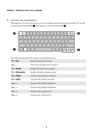 Page 128
Chapter 1. Getting to know your computer
Function key combinations
Through the use of the function keys, you can change operational features instantly. To use this 
function, press and hold Fn ; then press one of the function keys  .
The following describes the features of each function key.
Fn + Esc:Mutes/unmutes the sound.
Fn +  :Closes the currently active window.
Fn + Delete:Enables/disables the touchpad.
Fn + Backspace:Enables/disables Airplane mode.
Fn + PgUp:Activates the home key function.
Fn...