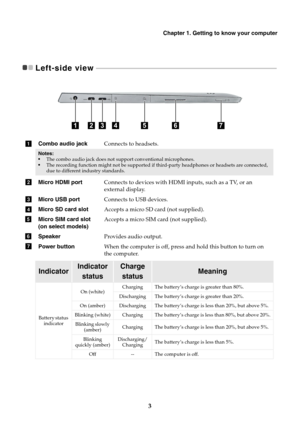 Page 7Chapter 1. Getting to know your computer
3
Left-side view  - - - - - - - - - - - - - - - - - - - - - - - - - - - - - - - - - - - - - - - - - - - - - - - - - - - - - - - - - - - - - - - - - - - - - - - - - - - - - - - - - - - - - - - - - - - - - - - - - - - - - - - - - - - - -
Combo audio jackConnects to headsets.
Notes: 
•The combo audio jack does not support conventional microphones.
•The recording function might not be supported if third-party headphones or headsets are connected, 
due to different...