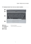 Page 11Chapter 1. Getting to know your computer
7
Keyboard dock front view (on select models)  - - - - - - - - - - - - - - - - - - - - - - - - - - - - - - -
SpeakerProvides audio output.
Keyboard dock 
connectorConnects the tablet to the keyboard dock.
Keyboard
Touchpad
2
1
3
4
a
b
c
d 