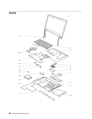 Page 102 

2YHU
DOO 
 
 
+DUGZDU H0DLQW HQDQFH 0DQXDO
1
4
7
8
1
0
1
2
1
3
1
4
1
7
2
0
1
6
1
8
1
5
1
9
2
1 9
1
1 652
3   