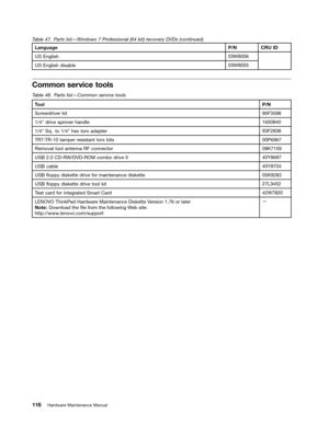 Page 122 

7
DEOH 3DU WV OLVW`: LQGRZV 3URIHVVLRQDO ELW UHFRYHU \9V FRQWLQXHG
/DQJXDJH
31
&58,
86
(QJOLVK
:
86
(QJOLVK GLVDEOH
: 
&RPPRQ
VHUYLFH WRROV 
7
DEOH 3DU WV OLVW`&RPPRQ VHUYLFH WRROV
7
RRO 31
6FU
HZGULYHU NLW
)

GULYH VSLQQHU KDQGOH


6TWR  KH[WRU[ DGDSW HU
)
75
75 WDPSHU UHVLVWDQW WRU[ ELWV 3
5HPRYDO
WRRO DQWHQQD 5)FRQQHFW RU .
86%
&5:9520 FRPERGULYH,,
