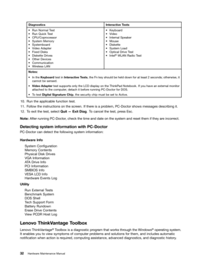 Page 38 
LDJQRVWLFV
,QWHUDFWLYH 7HVWV a
5XQ 1RUPDO 7HVW
a
5XQ 4XLFN 7HVW
a
&38&RSU RFHVVRU
a
6\VW HP 0HPRU \
a
6\VW HPERDU G
a
9LGHR $GDSW HU
a
)L[ HG LVNV
a
LVN HWWHULYHV
a
2WKHU HYLFHV
a
&RPPXQLFDWLRQ
a
:LUHOHVV /$1
a.H\ERDU G
a
9LGHR
a
,QWHUQDO 6SHDN HU
a
0RXVH
a
LVN HWWH
a
6\VW HP /RDG
a
2SWLFDO ULYH7HVW
a
,QWHO 
j  :/$1
5DGLR7HVW 1RW
HV
a
,QWKH .H\ERDU GWHVW LQ,QW HUDFWLYH 7HVWV WKH )QNH\ VKRXOG EHKHOG GRZQ IRUDWOHDVW VHFRQGV RWKHUZLVH LW
FDQQRW
EHVHQVHG
a
9LGHR $GDSW HUWHVW...