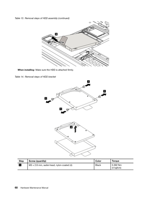 Page 66 

7
DEOH 5HPRYDO VWHSV RI+ DVVHPEO\ FRQWLQXHG 

:KHQ
LQVWDOOLQJ 0DNHVXU HWKH + LVDWWDFKHG 1UPO\
7
DEOH 5HPRYDO VWHSV RI+ EUDFN HW 
 
6
WHS 6FUHZ TXDQWLW\ &RORU
7RU TXH   0
