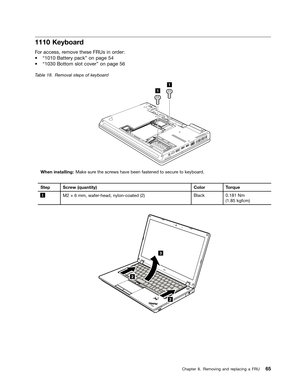 Page 71 


.H\ERDU G 
)
RU DFFHVV UHPRYH WKHVH)58V LQRUGHU
a
W %DWWHU\SDFNX RQSDJH 
a
W %RWWRPVORW FRYHU XRQ SDJH  
7
DEOH 5HPRYDO VWHSV RINH\ERDU G 
:KHQ
LQVWDOOLQJ 0DNHVXU HWKH VFUHZV KDYH EHHQ IDVWHQHG WR VHFXU HWR NH\ERDU G
6
WHS 6FUHZ TXDQWLW\ &RORU
7RU TXH    0
