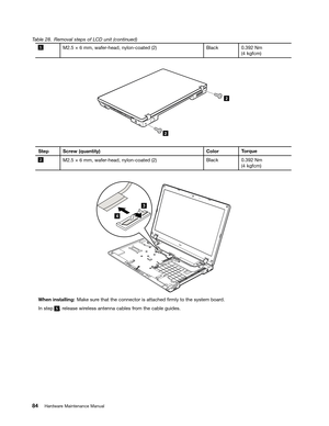 Page 90 

7
DEOH 5HPRYDO VWHSV RI/& XQLW FRQWLQXHG   0
