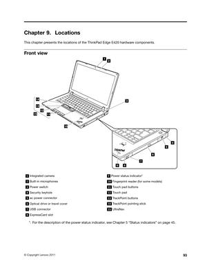 Page 99 

&KDSW
HU /
RFDWLRQV 
7KLV
FKDSW HUSUHVHQWV WKHORFDWLRQV RIWKH 7KLQN3 DG(GJH (KDUGZDU HFRPSRQHQWV 
)
URQW YLHZ 
   ,QW
HJU DWHG FDPHU D    3
RZHU VWDWXV LQGLFDWRU 
   %XLOWLQ
PLFURSKRQHV    )LQJHUSULQW
UHDGHU IRUVRPH PRGHOV   3
RZHU VZLWFK    7
RXFK SDGEXWWRQV   6HFXULW\
NH\KROH    7
RXFK SDG   DF
SRZHU FRQQHFW RU    7
UDFN3 RLQWEXWWRQV   2SWLFDO
GULYHRUWUDYHO FRYHU    7
UDFN3 RLQWSRLQWLQJ VWLFN   86%
FRQQHFW RU    8OWU
D1DY   ([SU
HVV& DUG VORW   

)RU WKH GHVFULSWLRQ...