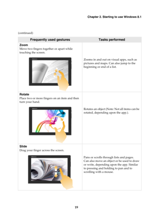 Page 23Chapter 2. Starting to use Windows 8.1
19
Zoom
Move two fingers together or apart while 
touching the screen.
Zooms in and out on visual apps, such as 
pictures and maps. Can also jump to the 
beginning or end of a list.
Rotate
Place two or more fingers on an item and then 
turn your hand.
Rotates an object (Note: Not all items can be 
rotated, depending upon the app.).
Slide
Drag your finger across the screen.
Pans or scrolls through lists and pages. 
Can also move an object or be used to draw 
or...