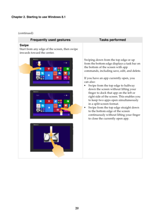 Page 2420
Chapter 2. Starting to use Windows 8.1
Swipe
Start from any edge of the screen, then swipe 
inwards toward the center.
Swiping down from the top edge or up 
from the bottom edge displays a task bar on 
the bottom of the screen with app 
commands, including save, edit, and delete.
If you have an app currently open, you 
can also:
•Swipe from the top edge to halfway 
down the screen without lifting your 
finger to dock that app on the left or 
right side of the screen. This enables you 
to keep two apps...