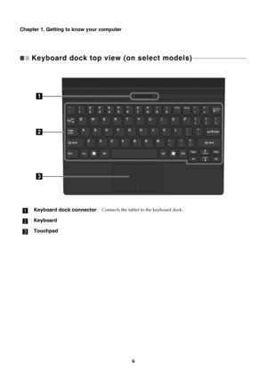 Page 106
Chapter 1. Getting to know your computer
Keyboard dock top view (on select models)  - - - - - - - - - - - - - - - - - - - - - - - - - - - - - - - - - - - - 
aKeyboard dock connectorConnects the tablet to the keyboard dock.
bKeyboard
cTouchpad
1
2
3 