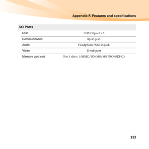 Page 127Appendix F. Features and specifications
113
I/O Ports
USBUSB 2.0 port x 3
CommunicationRJ-45 port 
AudioHeadphone/Mic-in Jack
VideoD-sub port
Memory card slot5 in 1 slot x 1 (MMC/SD/MS/MS PRO/SDHC) 