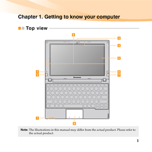 Page 151
Chapter 1. Getting to know your computer
To p  v i e w   - - - - - - - - - - - - - - - - - - - - - - - - - - - - - - - - - - - - - - - - - - - - - - - - - - - - - - - - - - - - - - - - - - - - - - - - - - - - - - - - - - - - - - - - - - -
Note:The illustrations in this manual may differ from the actual product. Please refer to 
the actual product. 
a
b
a
h
ec
d
i
g f 