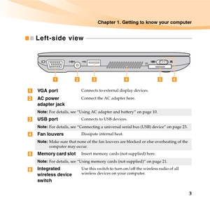 Page 17Chapter 1. Getting to know your computer
3
Left-side view  - - - - - - - - - - - - - - - - - - - - - - - - - - - - - - - - - - - - - - - - - - - - - - - - - - - - - - - - - - - - - - - - - - - - - - - - - - - - - -
VG A  p or tConnects to external display devices.
AC power 
adapter jackConnect the AC adapter here.
Note:For details, see “Using AC adapter and battery” on page 10.
USB portConnects to USB devices.
Note:For details, see “Connecting a universal serial bus (USB) device” on page 23.
Fan...