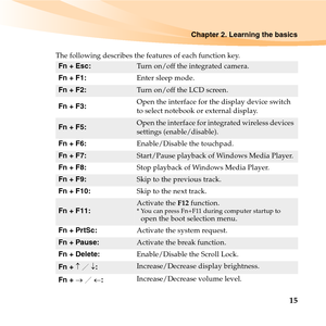 Page 29Chapter 2. Learning the basics
15
The following describes the features of each function key.
Fn + Esc: Turn on/off the integrated camera.
Fn + F1:Enter sleep mode.
Fn + F2:Tu r n  o n / o f f  t h e  L C D  s c r e e n .
Fn + F3:Open the interface for the display device switch 
to select notebook or external display.
Fn + F5: Open the interface for integrated wireless devices 
settings (enable/disable). 
Fn + F6: Enable/Disable the touchpad.
Fn + F7: Start/Pause playback of Windows Media Player.
Fn +...