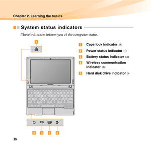 Page 3218
Chapter 2. Learning the basics
System status indicators  - - - - - - - - - - - - - - - - - - - - - - - - - - - - - - - - - - - - - - - - - - - - - - - - - - 
These indicators inform you of the computer status.
bcde
aCaps lock indicator 
Power status indicator 
Battery status indicator 
Wireless communication 
indicator 
Hard disk drive indicator 



 