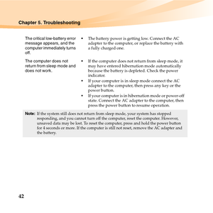 Page 5642
Chapter 5. Troubleshooting
The critical low-battery error 
message appears, and the 
computer immediately turns 
off.The battery power is getting low. Connect the AC 
adapter to the computer, or replace the battery with 
a fully charged one.
The computer does not 
return from sleep mode and 
does not work. If the computer does not return from sleep mode, it 
may have entered hibernation mode automatically 
because the battery is depleted. Check the power 
indicator. 
If your computer is in sleep mode...