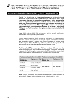 Page 2218
Flex 3-1470/Flex 3-1470 (HSW)/Flex 3-1435/Flex 3-1475/Flex 3-1570/
Flex 3-1570 (HSW)/Flex 3-1535 Hardware Maintenance Manual
Important information about replacing RoHS compliant FRUs
RoHS, The Restriction of Hazardous Substances in Electrical and 
Electronic Equipment Directive (2002/95/EC) is a European Union legal 
requirement affecting the global electronics industry. RoHS requirements 
must be implemented on Lenovo products placed on the market after 
June 2006. Products on the market before June...