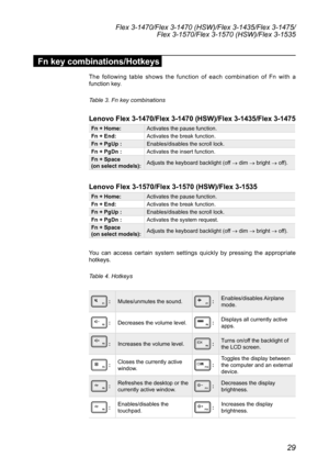 Page 3329
Flex 3-1470/Flex 3-1470 (HSW)/Flex 3-1435/Flex 3-1475/Flex 3-1570/Flex 3-1570 (HSW)/Flex 3-1535
Fn key combinations/Hotkeys
The	following	 table	shows	 the	function 	of	 each	 combination	 of	Fn	 with	 a	
function	key.
Table 3. Fn key combinations
Lenovo Flex 3-1470/Flex 3-1470 (HSW)/Flex 3-1435/Flex 3-1475
Fn + Home: Activates	the	pause	function.
Fn + End: Activates	the	break	function.
Fn + PgUp : Enables/disables	the	scroll	lock.
Fn + PgDn : Activates	the	insert	function.
Fn + Space   
(on select...