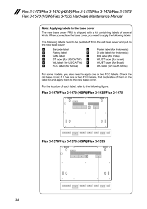 Page 3834
Flex 3-1470/Flex 3-1470 (HSW)/Flex 3-1435/Flex 3-1475/Flex 3-1570/
Flex 3-1570 (HSW)/Flex 3-1535 Hardware Maintenance Manual
Note: Applying labels to the base cover
The	new	 base	 cover	 FRU	is	shipped	 with	a	kit	 containing	 labels	of	several 	
kinds.	When	you	replace	the	base	cover,	you	need	to	apply	the	following	labels:	
The	following	 labels	need	to	be	peeled 	off	from	the	old	 base	cover	 and	put	on	
the	new	base	cover.	
a	 Barcode	label	b	 Rating	labelc	 GML 	label	d	 BT	label	(for	US/CA/TW)e...