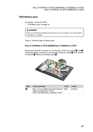 Page 3935
Flex 3-1470/Flex 3-1470 (HSW)/Flex 3-1435/Flex 3-1475/Flex 3-1570/Flex 3-1570 (HSW)/Flex 3-1535
1020 Battery pack
For	access,	remove	this	FRU:
•	“1010	Base	cover ”	on	page	32
 DANGER
Only use the battery specified in the parts list for your computer. Any other battery 
could ignite or explode. 
Figure 2. Removal steps of battery pack
Flex 3-1470/Flex 3-1470 (HSW)/Flex 3-1435/Flex 3-1475
Disconnect	the	FPC	 connector	 in	the	 direction	 shown	by	arrows	
1	
and	
2.	
Unplug	 the	battery	 connector	 in...