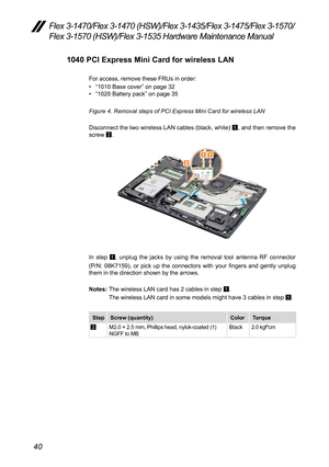 Page 4440
Flex 3-1470/Flex 3-1470 (HSW)/Flex 3-1435/Flex 3-1475/Flex 3-1570/
Flex 3-1570 (HSW)/Flex 3-1535 Hardware Maintenance Manual
1040 PCI Express Mini Card for wireless LAN
For	access,	remove	these	FRUs	in	order:
•	“1010	Base	cover ”	on	page	32
•	 “1020	Battery	pack”	on	page	35
Figure 4. Removal steps of PCI Express Mini Card for wireless LAN
Disconnect	 the	two	 wireless	 LAN	cables	 (black,	 white)	
1,	
and	 then	 remove	 the	
screw	 2.
2
11
In	
step	
1,
	 unplug	 the	jacks 	by 	using	 the	removal	 tool...