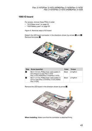 Page 4743
Flex 3-1470/Flex 3-1470 (HSW)/Flex 3-1435/Flex 3-1475/Flex 3-1570/Flex 3-1570 (HSW)/Flex 3-1535
1060 IO board
For	access,	remove	these	FRUs	in	order:	
•	“1010	Base	cover ”	on	page	32
•	 “1020	Battery	pack”	on	page	35
Figure 6. Removal steps of IO board
Detach	 the	LED	 board	 connector	 in	the	 directions	 shown	by	arrows	
1	
and	
2.	
Remove	the	screw	 3.
123
Step
Screw (quantity) ColorTorque
3M2.0	×	4.0	mm,	Phillips	head,	nylok-coated	(1)		
IO	to	Hinge	to	U	case	(Flex	3-1470/	
Flex	3-1470	(HSW)/Flex...