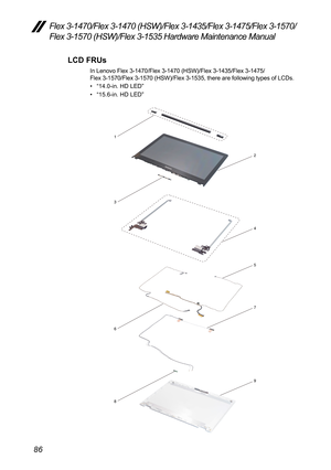 Page 9086
Flex 3-1470/Flex 3-1470 (HSW)/Flex 3-1435/Flex 3-1475/Flex 3-1570/
Flex 3-1570 (HSW)/Flex 3-1535 Hardware Maintenance Manual
LCD FRUs
In	Lenovo	Flex	3-1470/Flex	3-1470	(HSW)/Flex	3-1435/Flex	3-1475/	
Flex	3-1570/Flex	3-1570	(HSW)/Flex	3-1535,	there	are	following	types	of	LCDs.
•	“14.0-in.	HD	LED”
•	 “15.6-in.	HD	LED”
1
3
6
8 9 7 5 4 2 