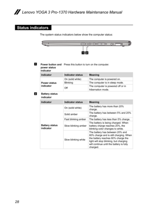 Page 3228
Lenovo YOGA 3 Pro-1370 Hardware Maintenance Manual
Status indicators
The system status indicators below show the computer status:
a b
Power button and  
power status 
indicator Press this button to turn on the computer.
Indicator Indicator status Meaning
Power status 
indicator On (solid white)
The computer is powered on.
Blinking The computer is in sleep mode.
Off The computer is powered off or in
hibernation mode.
Battery status
indicator
Indicator Indicator status Meaning
Battery status 
indicator...