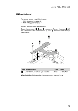 Page 4137
Lenovo YOGA 3 Pro-1370
1040 Audio board
For access, remove these FRUs in order:
• “1010 Base cover” on page 32
•  “1020 Battery pack” on page 34
Figure 4. Removal steps of audio board
Detach the connectors 
1, 2, and 3 in sequence. Remove the screws D. Lift 
the  audio  board  in  the  direction  shown  by  arrow E.  Be  careful  not  to  damage 
the connector.
2
3
1
4
4
4
5
Step Screw (quantity) ColorTorque
DM2 × 3.5 mm, cross-head, nylok-coated (3) Black1.5~2.0 kgf*cm
When installing:  Make sure...